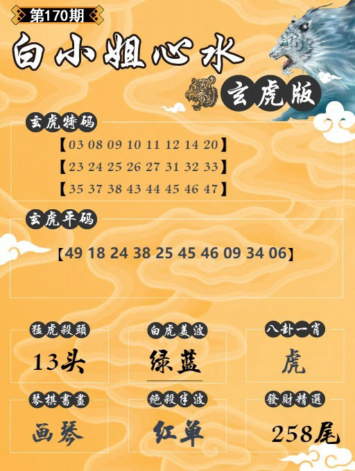 图片正在更新中……